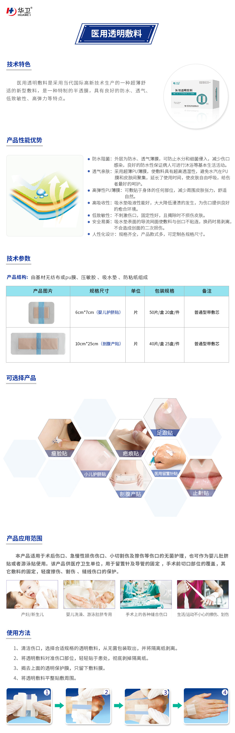 医用透明敷料详情